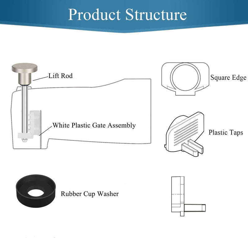 2 Set Tub Spout Diverter Repair Kit, Bathroom Shower Bathtub Leaky Faucet Repair Replacement Parts, Includes 2 Diverter Valve Stems, 2 Gates Seals and 2 Cup (Brushed Nickel) Brushed Nickel
