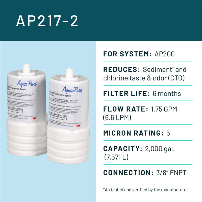 3M Aqua-Pure Under Sink Water Filter Cartridge AP217, Full Flow 2 Count (Pack of 1)