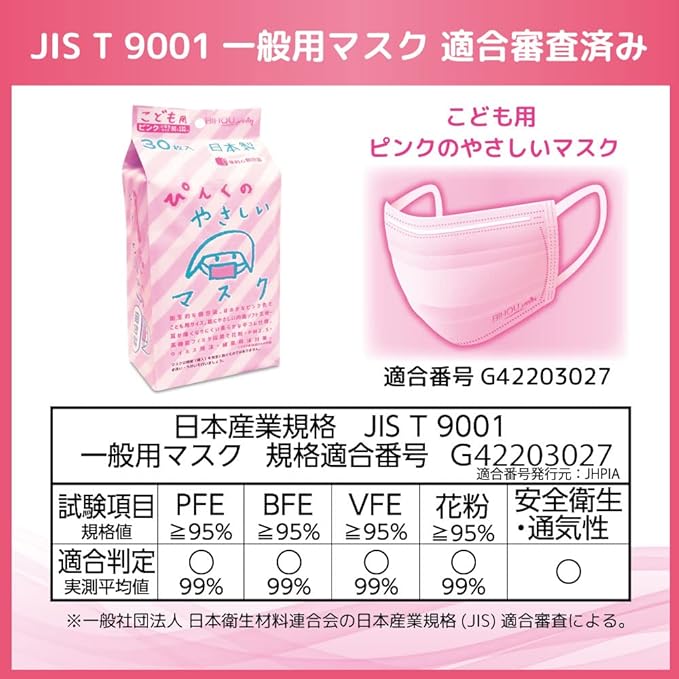 Bihou Mask Safe Made in Japan, Disposable Non-woven Masks with Flat Rubber that Does Not Hurt Ears, Soft Inner Fabric for Elementary School Students, Pack of 30 - NewNest Australia