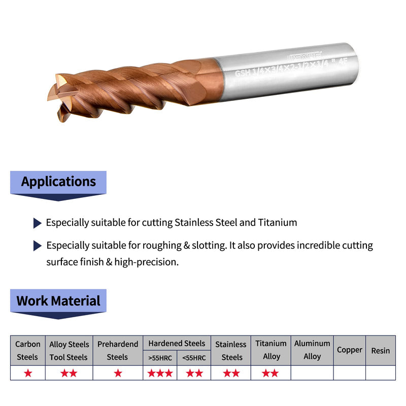 Tools GSH Carbide Square End Mill, ZrN Coating, Square Milling Cutter for Medium Alloy Steel, Stainless Steel,Hardeness Steel, Rough and Finish Machining 4 Flute,1/4" Shank (1/4-2.5L, 5pcs) 1/4-2.5“（5Pc）