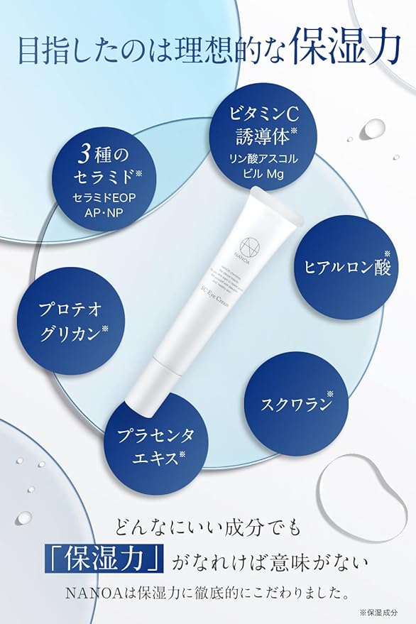NANOA Eye Cream, Dermatologist's Hot Hot Human Stem Cells EGF Eye Care Aging Care Exosomes Ceramide Eye Cream Additive-Free Made in Japan (1) - NewNest Australia