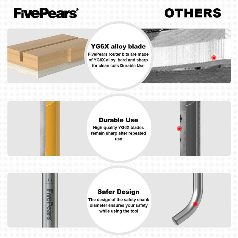 FivePears Pattern Flush Trim Router Bit 1/4 Inch Shank, 1/2 Inch Cutting Diameter, 1/2 Inch Cutting Length, Top Bearing Flush Straight Cut Trim Router Bit for Woodworking Shank Size: 1/4" Cutting Diameter: 1/2" 1/2" Dia - 1/2" CL - 1/4" Shank