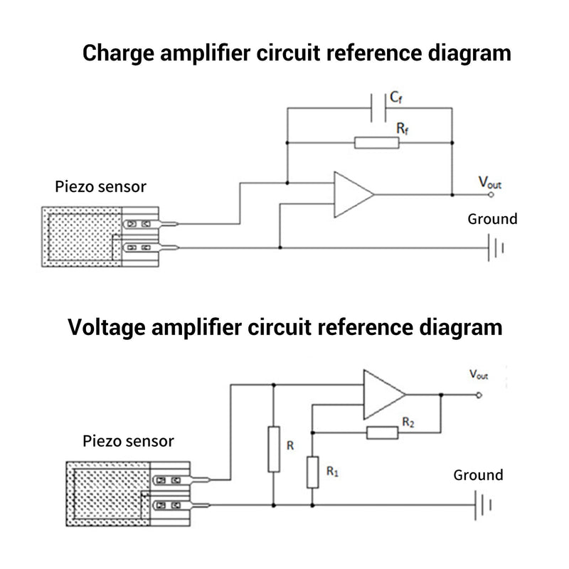 Piezoelectric Film High Sense Sensor Flexible Polymer Film Sensor, Micro Force Pressure Transducer for Measuring Physiological and Physical Phenomena
