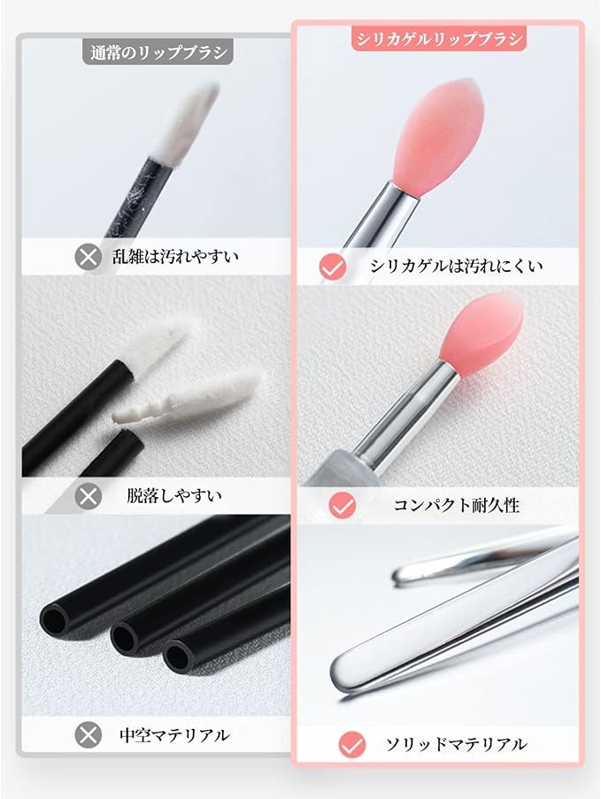 Coolooda Lip Brush Silicone Mask Brush Set of 6 Mask Brushes Portable Lip Brush Soft for Sensitive Skin Multi-functional Makeup Brushes 3 Colors White Pink - NewNest Australia
