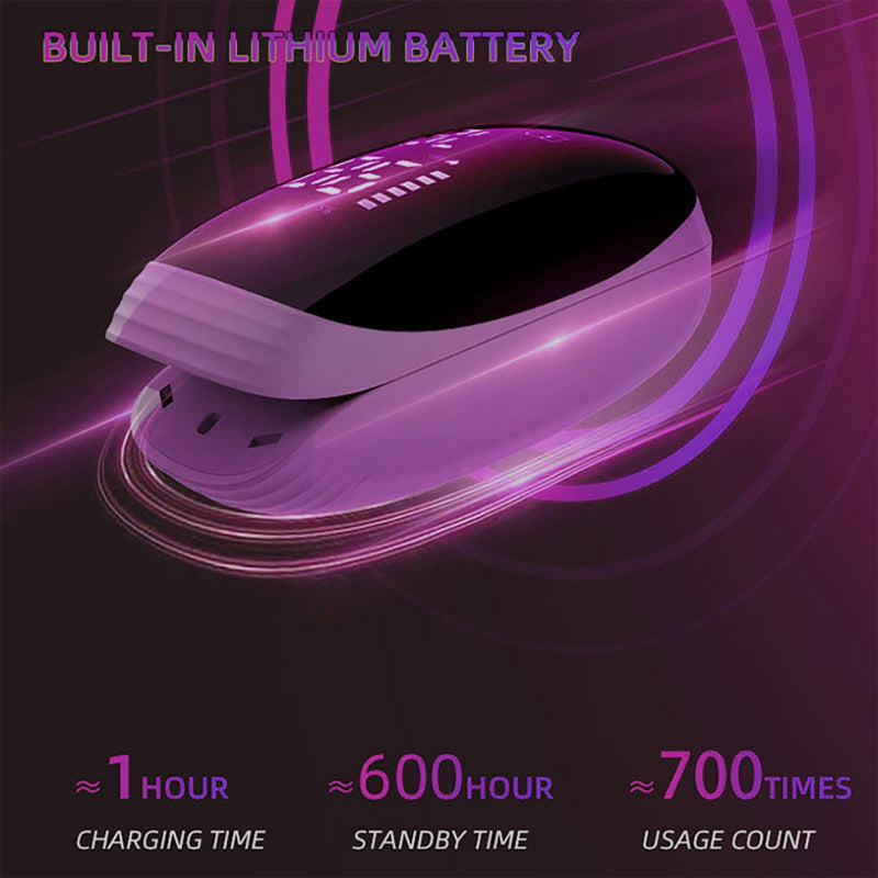 Pulse Oximeter, Blood Oxygen Meter, Fingertip Pulse Oximeter, Rechargeable Pulse Oximeter, Accurate Rapid Blood Oximeter SpO2 Reading Outdoor Sports Wide Use (Pink)