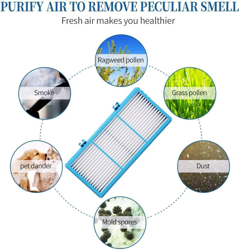 Post HEPA Filter for Holmes AER1, Replace Part# HAPF300AH HAP242NUC, 4pack