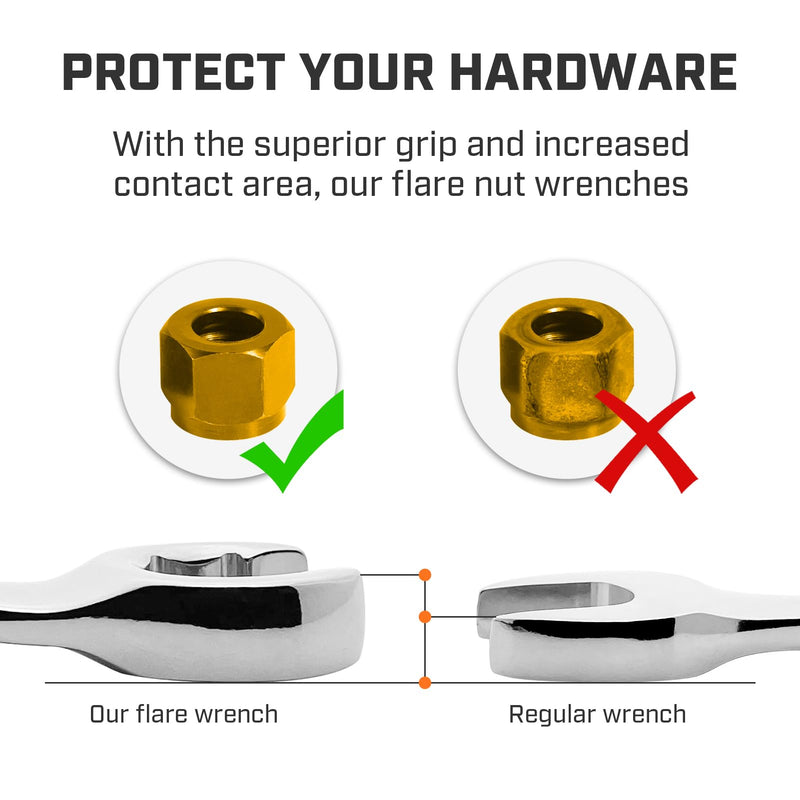 Flare Nut Wrench Set: 6-piece SAE & Metric Line Wrench Set for Removing or Replacing Nuts on Fuel, Brake or Air Conditioning Lines, Organizer Pouch Included