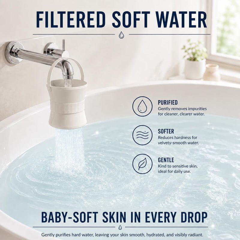 Bathtub Water Filter, 10-Media Filtration, Easy Hanging Design