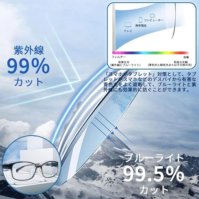 Hay Fever Glasses, Pollen Prevention Glasses, Double-Sided Anti-Fog Lens, Blue Light Cut, Fluffy Glasses, Anti-Fog, Pollen Glasses, Splash Prevention Glasses, Pollen Protection, Women's, Men's, For - NewNest Australia