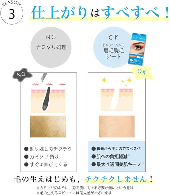 BABY WAX Eyebrow Hair Removal Sheets 80 Sheets 40 Pairs (20 Sets) Wax Removal Eyebrow Wax Hair Removal Tape Brazilian Wax Hair Removal Facial Hair Removal - NewNest Australia