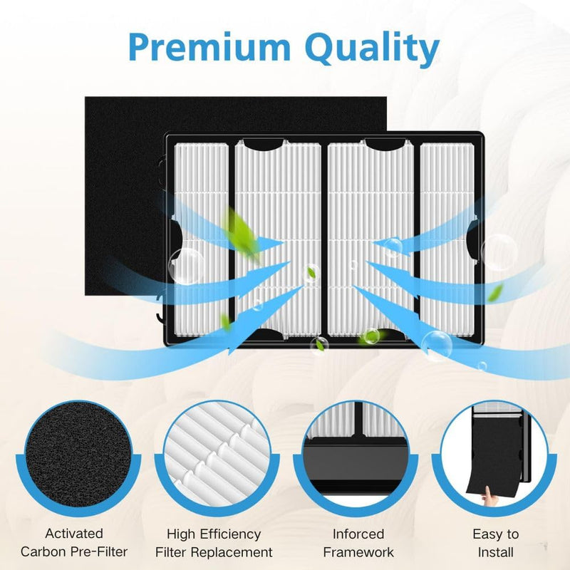 3 Sets HAPF600 Filter Replacement for Holmes Air Purifiers