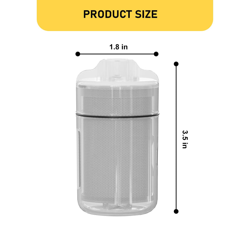 Faucet Water Filter Replacement Cartridge Bundle Compatible with All Canopy Faucet 2 Pack