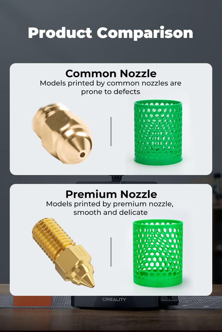 Creality Upgraded Ender-3 V3 SE High-Speed Brass Nozzle Kit (8PCS), 3D Printer Accessories Extruder Nozzle for Ender-7/Ender-5 S1, High Hardness, 0.25mm x1, 0.4mm x 4, 0.6mm x 2, 0.8mm x 1
