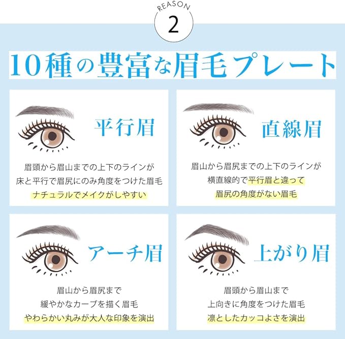 BABY WAX Eyebrow Hair Removal Sheets 80 Sheets 40 Pairs (20 Sets) Wax Removal Eyebrow Wax Hair Removal Tape Brazilian Wax Hair Removal Facial Hair Removal - NewNest Australia