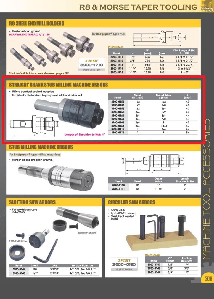 HHIP 3900-0157 Straight Shank Stub Mill Arbor, 5/8" Arbor, 1/2" Shank 5/8" Dia, 1/2" Shank