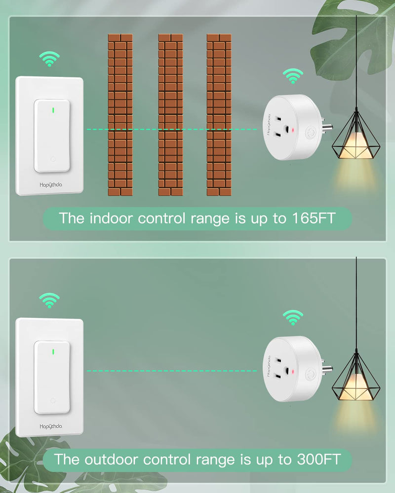 Remote Control Outlet, Buckle Design Removable Wireless Wall Mounted Light Switch, 300 ft 15A 1500W, No Wiring Electrical Remote Outlet for Appliance 1 Outlet & 1 Remote
