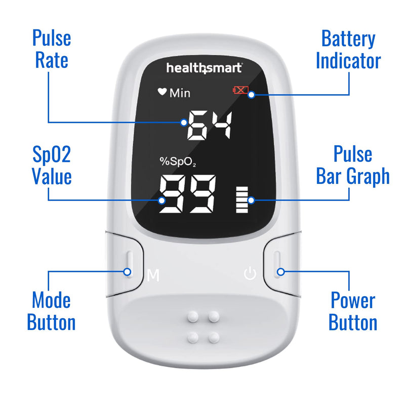 Healthsmart Digital Fingertip Sport Pulse Oximeter, Fast Results, FSA HSA Eligible, Easy-To-Read LED Display, Auto-Shutoff White OLED ONE SIZE