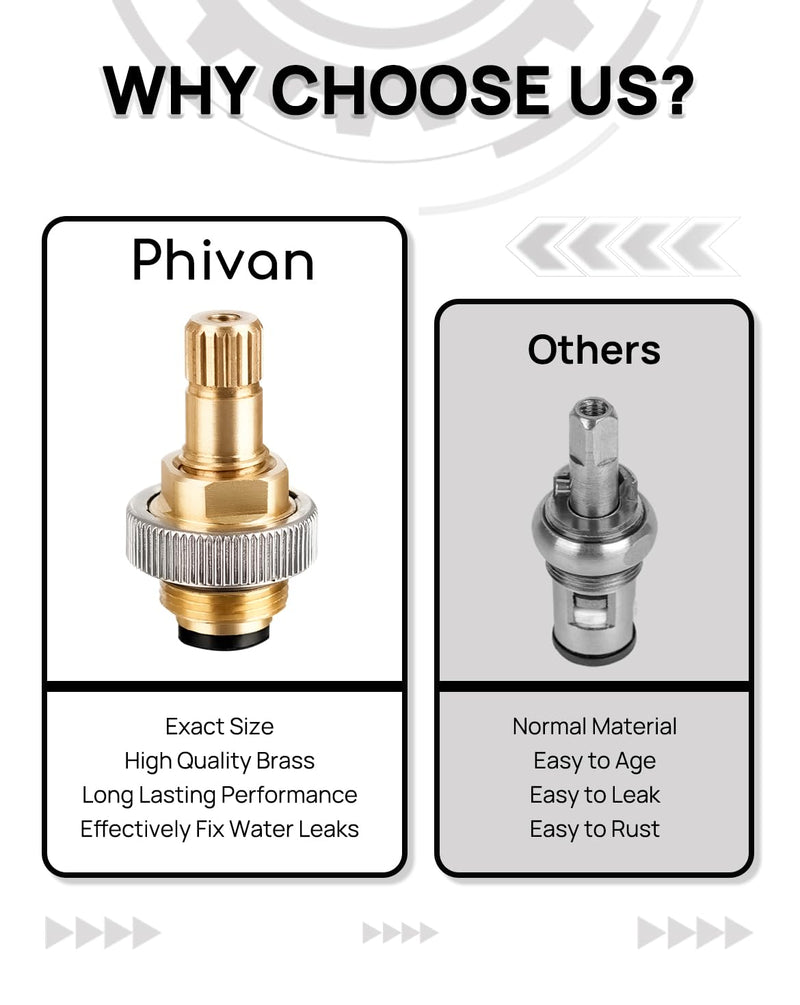 4" Brass Faucet Handle Cartridge Replacement Stem Assembly Faucet Valves Hot and Cold Knob Handle Kit with Stem for Kitchen & Bathroom Knob Handles Knob Handle Kit with Stem (1 Pair)
