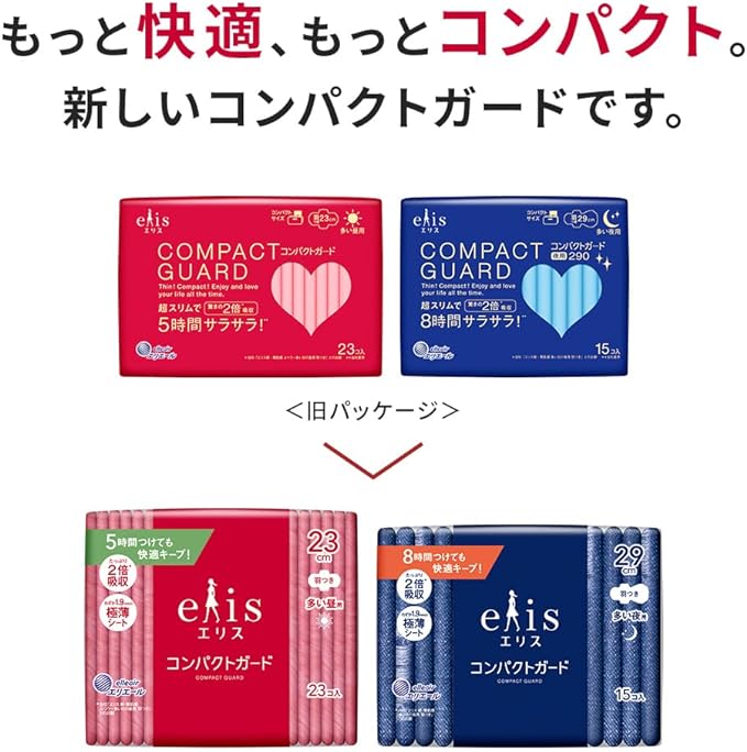 Ellis Compact Guard, Wingless, 6.7 inches (17 cm) (For Light Days), 108 Sheets (36 Sheets x 3 Packs) [Bulk Purchase] - NewNest Australia