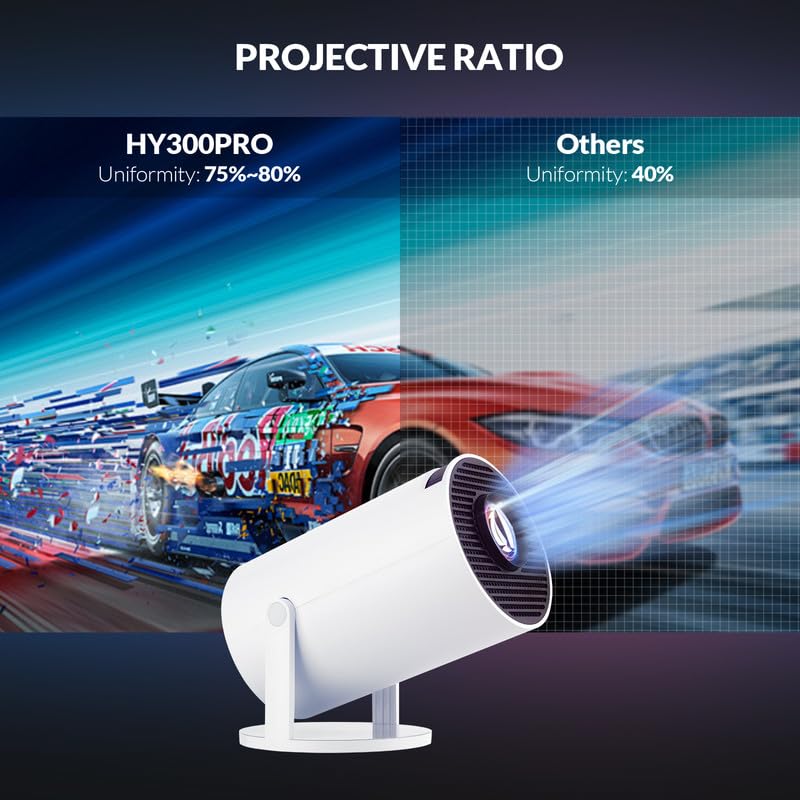 2025 Upgraded HY300 PRO+ Mini Portable Projector,Smart Projector with Android 11.0, 200 ANSI Lumens, Short Focus, WiFi6 + BT5.0, Support 4K 1080P Decoding, for Outdoor Camping,Home Theater HY300PRO+