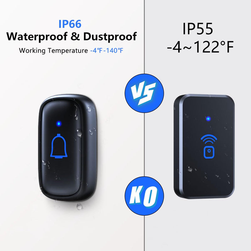 Doorbell Wireless Doorbell IP66 Waterproof 1000 Feet with 56 Chimes 115dB 7 volume levels Mute Mode & LED Flash Doorbell Ringer Wireless for Kids Room Teachers Classroom Home Office & Hearing-Impaired Mini Black