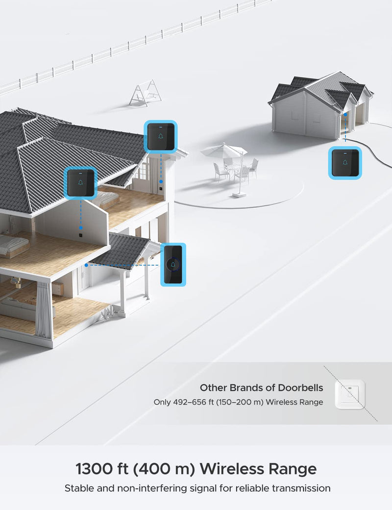 AVANTEK Wireless Doorbell, D-3G Waterproof Chime Kit Operating at Over 1300 Feet with 52 Melodies, 5 Volume Levels & LED Flash Black
