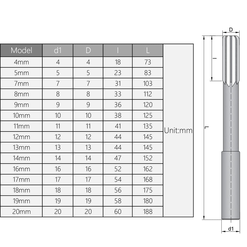 Utoolmart Chucking Reamer 18mm H7 HSS Lathe Machine Reamer Round Shank Milling Cutting Tool for Metal Non-Ferrous Metal Copper 1pc