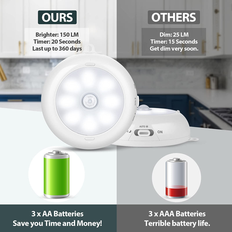 Motion Sensor Light Indoor, LED Night Light Closet Lights, Under Cabinet Lights, AA Battery Operated Stick on Wireless Puck Lights for Wall, Step, Stair, Dimmable (3 Pack) 6000K Clean White-3 Pack