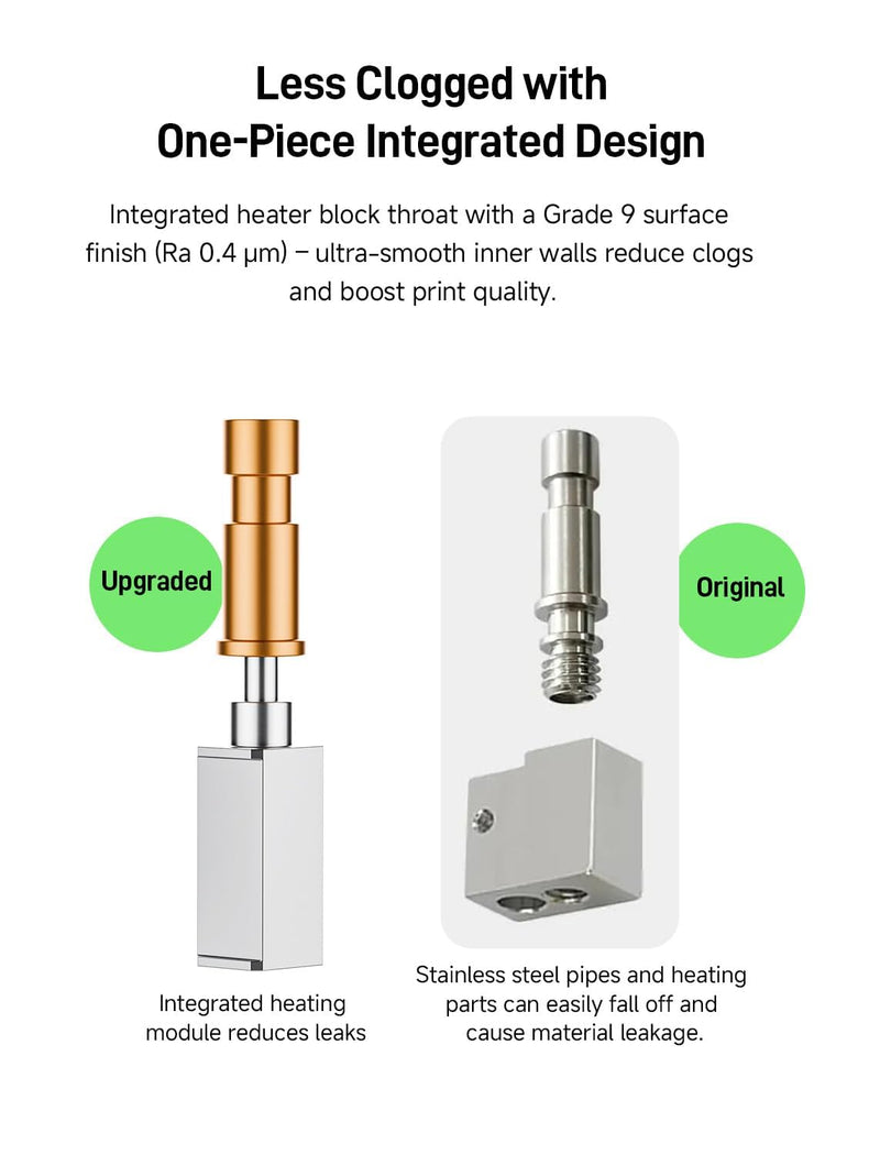 4 Packs Upgraded S1/S1C Hotend Kit Compatible with Anycubic Kobra S1/S1 Combo 3D Printer, Rapid Heating Print Head Hot End High Thermal Conductivity(0.2+0.4+0.6+0.8mm) 4Pcs Nozzle Wipers