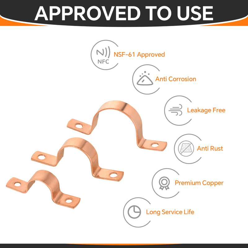 HeSun 30-Pack Copper Fittings, 3/4-Inch Copper Tube Strape, Two-Hole Clamp Mount for Pipe Support 3/4 INCH 30 PACK
