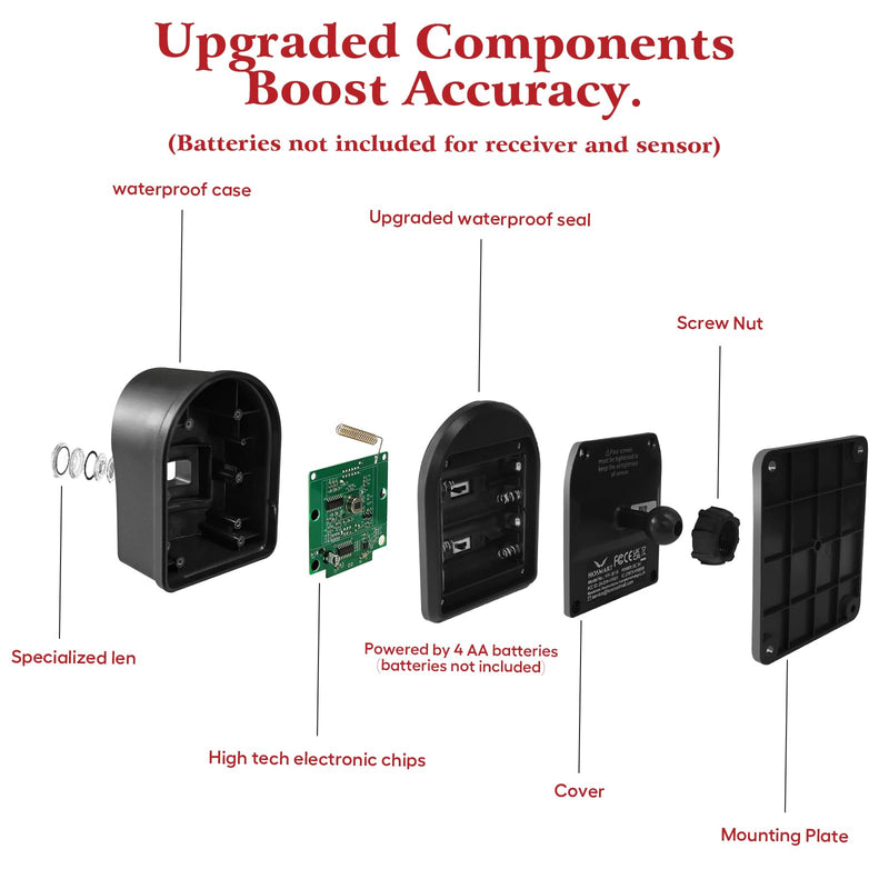 1/2 Mile Hosmart Driveway Alarm Wireless Sensor System & Driveway Sensor Alert System Weatherproof Security Outdoor Motion Sensor & Detector &Protect Outdoor/Indoor Property