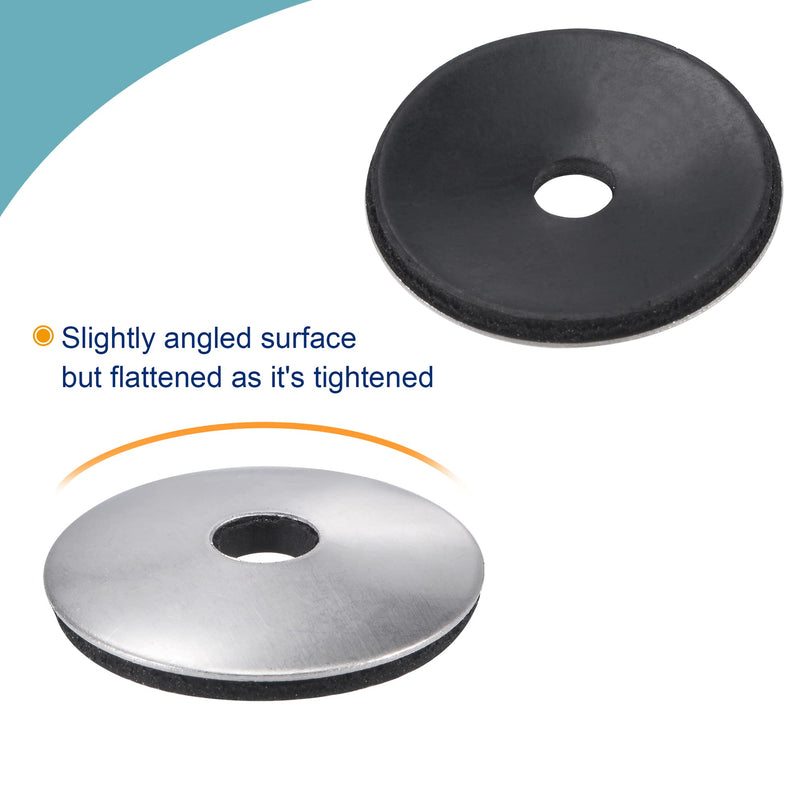 MECCANIXITY Bonded Sealing Washers 25x5.5x2.8mm Stainless Steel EPDM Rubber Backed Screw Gasket, Pack of 50