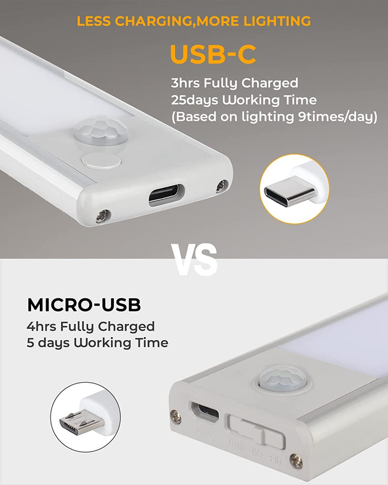 ASOKO Under Cabinet Lights Motion Sensor Light Indoor USB-C Rechargeable LED Closet Lights Battery Operated Under Cabinet Lighting Wireless Under Counter Lights for Kitchen(White,3Pack) Silver-White Light 3 Pack-7.8inch