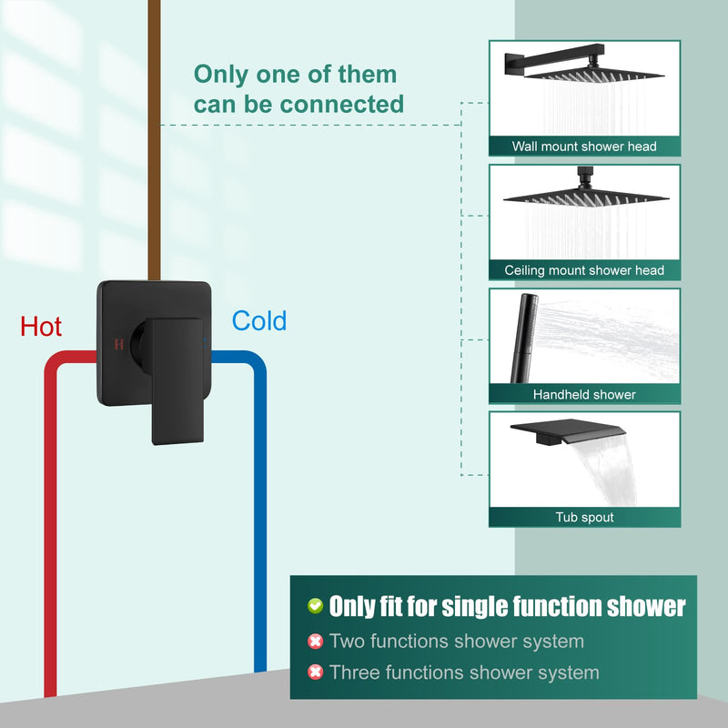 Heyalan Bathroom Shower Valve Mixer Single-Function Single Handle Trim Kit Wall Mount Brass Faucet Shower Rough-In Valve Female Thread,Square,Matte Black Matte Black