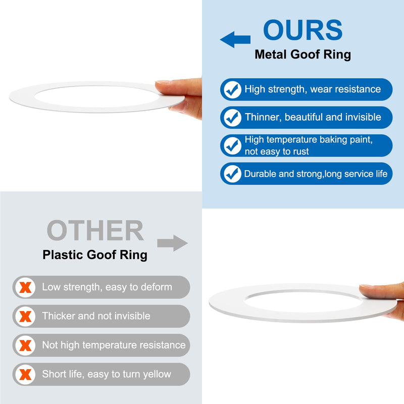 PATIKIL 5" ID 7.48" OD Goof Rings for Recessed Light, Matte White Goof Metal Trim Ring Lighting Fixture for Ceiling Wall Recessed Can Downlights 5"x7.48"