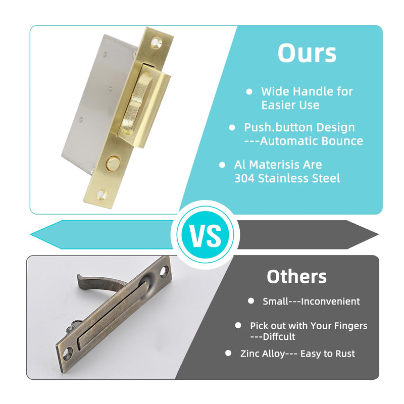 Sliding Pocket Door Hidden Handle, 304 Stainless Steel Pocket Door Hardware, Recessed Flush Finger Pulls, Heavy Duty Edge Pull with Pop Out Ring Pull (Gold, 4.72 inch) Gold