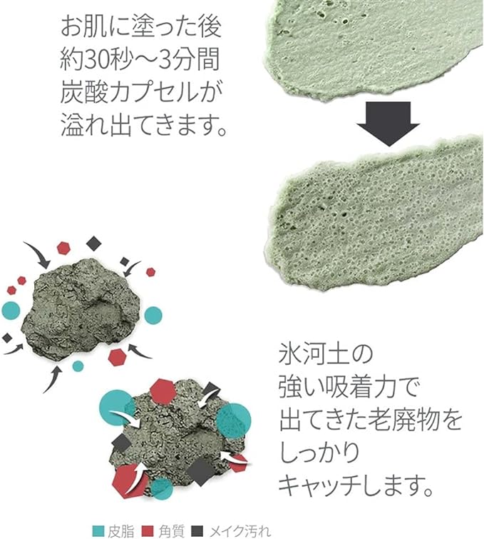 NEOGEN Official Neozen Canadian Clay Pore Cleanser (Single Item), 4.2 oz (120 g) - NewNest Australia