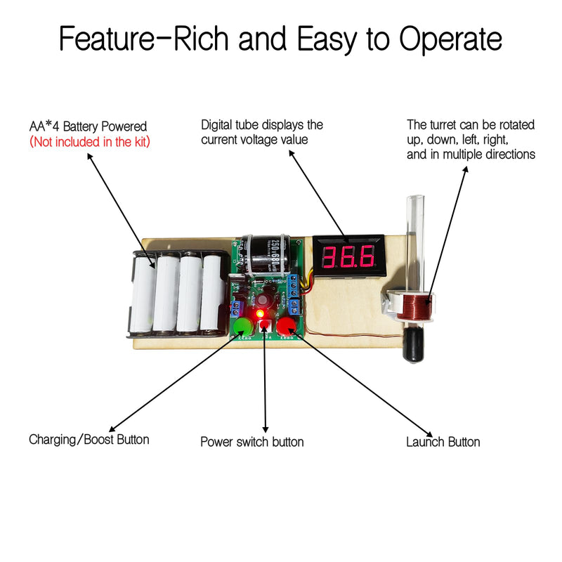 EIELE Mini Voltage Converter Module Soldering Practice Kit Suitable for Students Teenagers Adults Electronic DIY Kits
