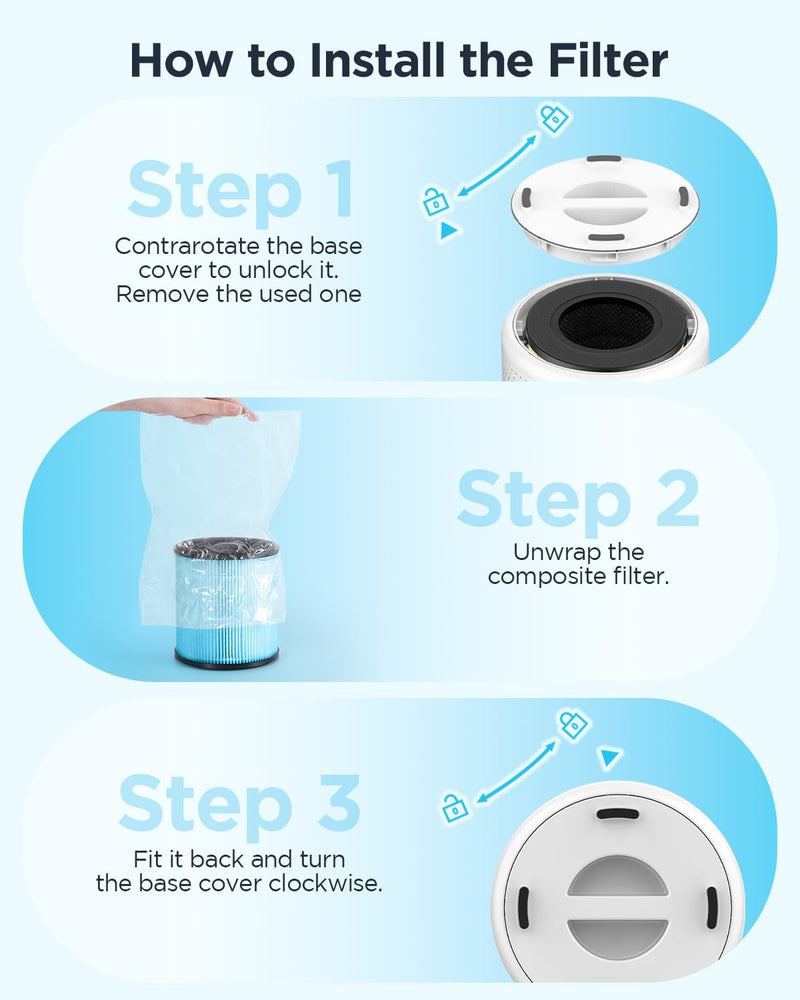 MOOKA B-D02L Official Certified Replacement HEPA Smoke Filter, 2PACK