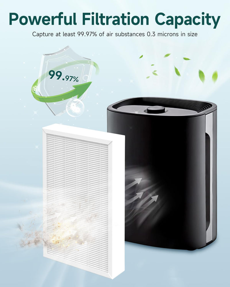 2 Pack F1 Filter Replacement for 3M Filtrete Air Purifier