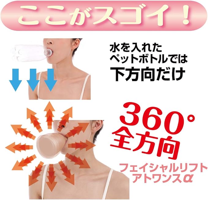 Facial Lift at Once Alpha Beginners' Set - NewNest Australia