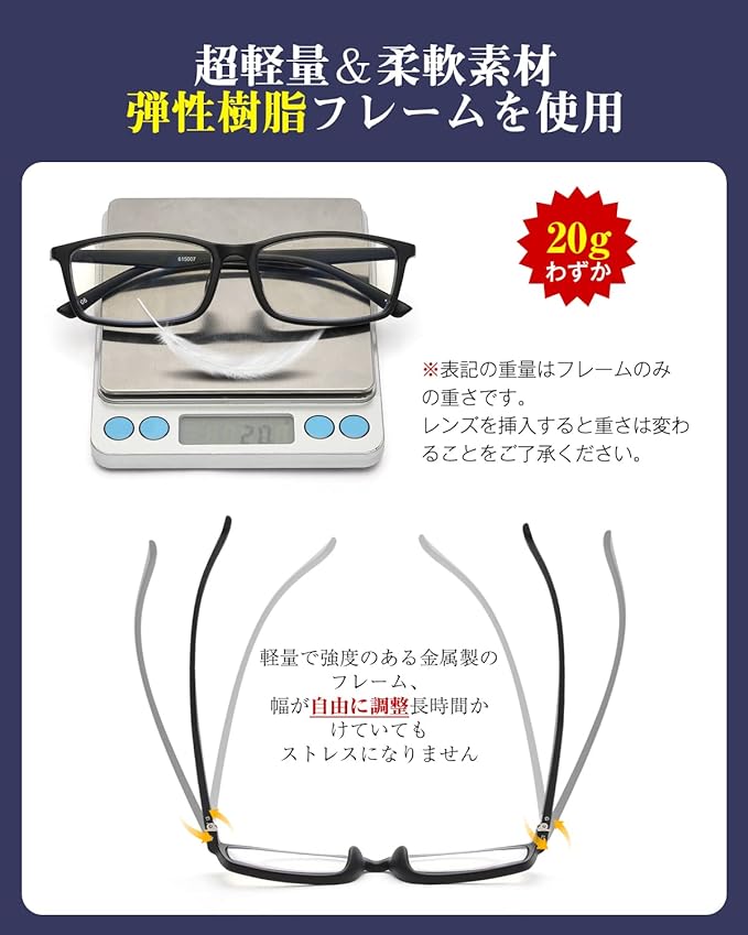 [GO!GRM] Reading Glasses, Lightweight, Reading Glasses, Blue Light Cut, Senior Glasses, Men's, Women's, Square, Easy to Wear, Cool, Compact, Case Included, UV Protection, Fashion, Present, Model Number: 615007 - NewNest Australia