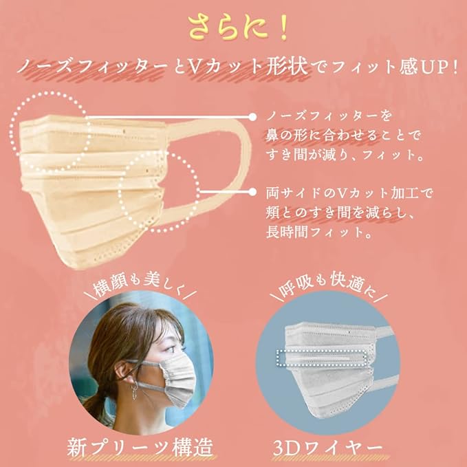 Iris Ohyama PN-BFC54MPB Non-woven Fabric Pleated Mask, 54 Pieces, Regular Size, Small Face, Beautiful Fit Mask, Blood Mask, Cheek Mask, Color Mask, Stylish, Does Not Hurt Ears, Pink Beige - NewNest Australia