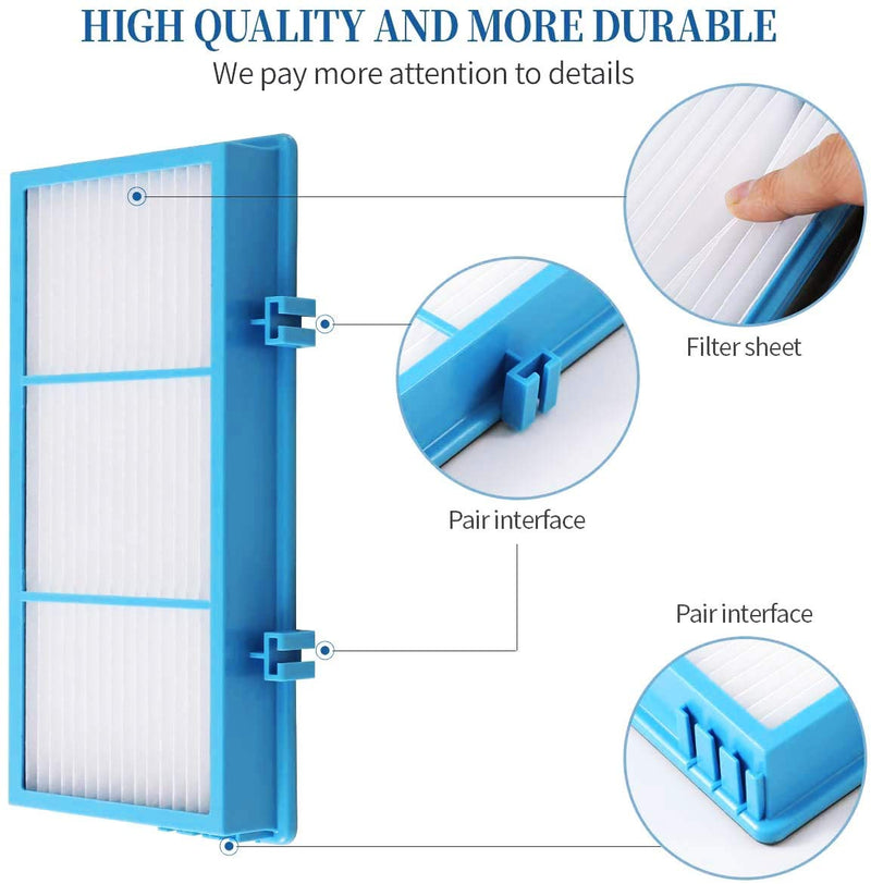 Post HEPA Filter for Holmes AER1, Replace Part# HAPF300AH HAP242NUC, 4pack