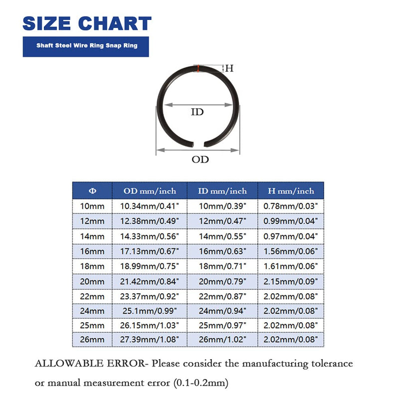 Fasttend GB895.2 Φ10-Φ26 Retainer Clip 65Mn Shaft Steel Wire Ring Snap Ring Set,Bearing Stop Ring Assortment Kit,Round Wire Snap Rings for Shafts,120Pcs Wire Ring Snap Ring Set-120pcs