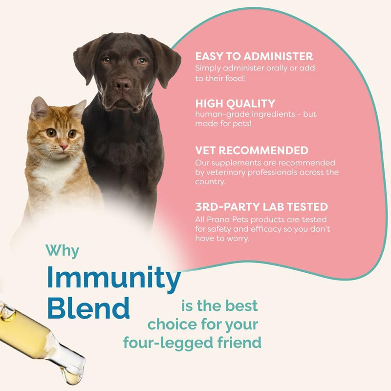 PranaPets Immunity Blend Supplement for Dogs & Cats | Naturally Helps Relieve Fatigue & Weakness in Pets | Promoting Increased Energy, Normal Appetite & Immune Support (59ml) 59ml