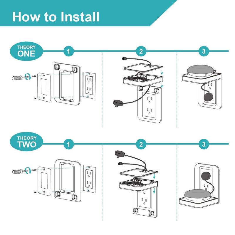 Outlet Shelf, Outlet Shelf with Cord Storage, Outlet Shelf Wall Holder, Power Perch Wall Outlet Shelf Holder for Kitchen Bathroom Organization Saving Space for Home Quick Install with Included Screws White-decora
