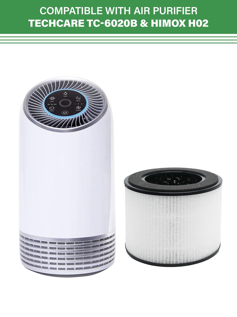 H02 Replacement Filter for TechCare TC-6020B & HIMOX H02, 3-Pack
