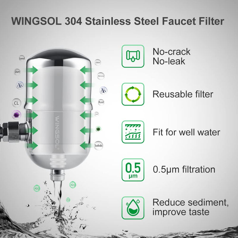 WINGSOL Replacement Filter Cartridge for Faucet Filter Compatibel with: WS-FM001-PAC/5in1/PC/CRM/(LED), WS-FM002-PAC/(LED), Washable Ceramic
