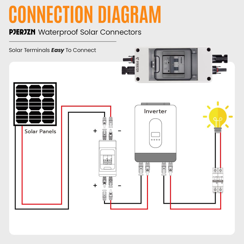 Solar Panel Disconnect Switch 1000V 20A PV Disconnect Switch Box Outdoor Breaker and Enclosure for Solar PV Panels Homes Battery (20Amp)